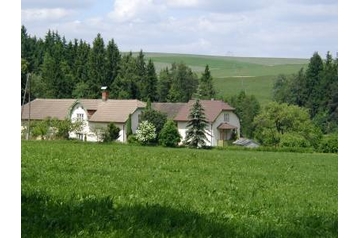 Cehia Chata Malá Losenice, Exteriorul